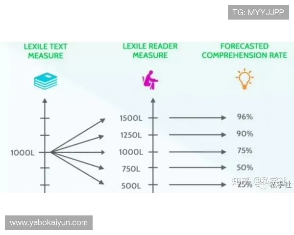 开云官网活动最新优惠信息全面解析助你轻松掌握每周促销动态