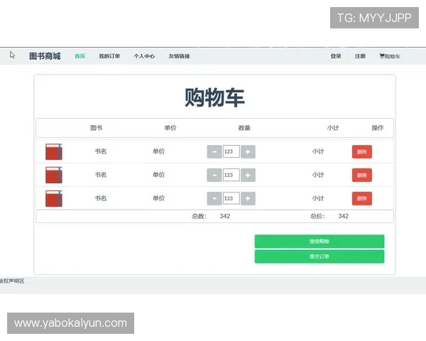 开云官网登录成功后如何进行购物车和订单管理