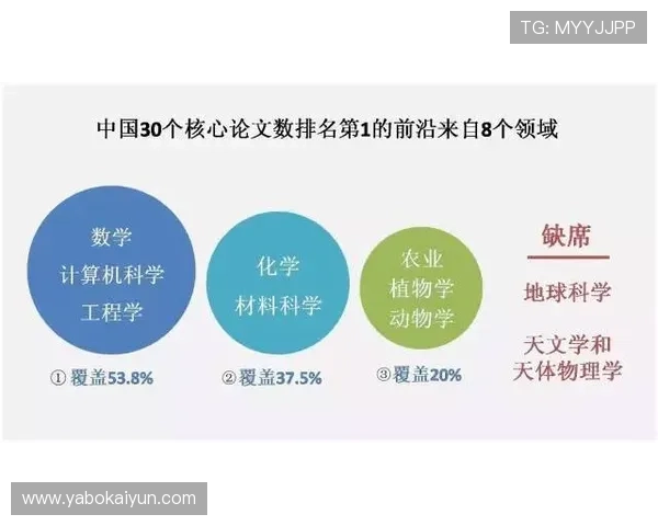开·云体育网页版与其他体育平台的区别与优势全面比较分析