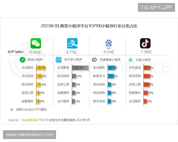 开云体育在线地址免费注册流程详解让新用户快速开启精彩体育娱乐之旅