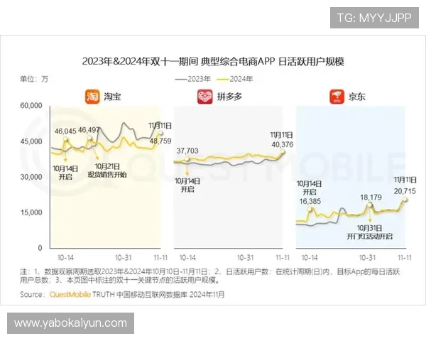 开云网页app优化建议与未来发展方向，助力游戏行业持续创新与升级