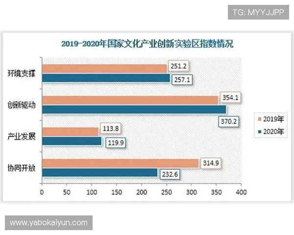 开云体育品牌最新动态与未来发展规划全面分析满足用户对行业趋势的关注 开云体育品牌最新动态与未来发展规划全面分析满足用户对行业趋势的关注