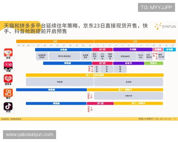 开云Y体育赛事数据分析与预测技巧提升你的投注胜率和比赛理解 开云Y体育赛事数据分析与预测技巧提升你的投注胜率和比赛理解