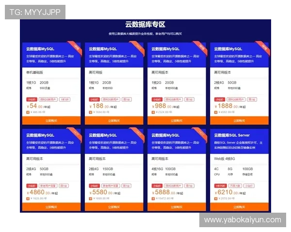 开云官网优惠专区精选商品推荐满足不同用户的多样化购物需求