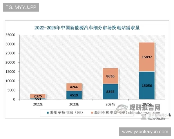 开云投注切尔西赞助商合作背后的商业策略与行业趋势分析 开云投注切尔西赞助商合作背后的商业策略与行业趋势分析